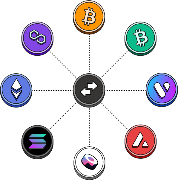 Centralized Exchange Diagram