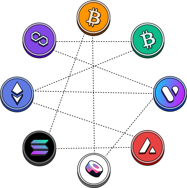 Decentralized Exchange Diagram