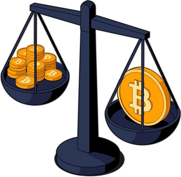 Bitcoin Leverage Trading Scales